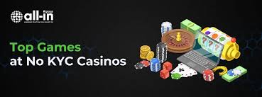 Instant Withdrawal Bitcoin Casinos The Future of Online Gambling Instant Withdrawal Bitcoin Casinos The Future of Online Gambling